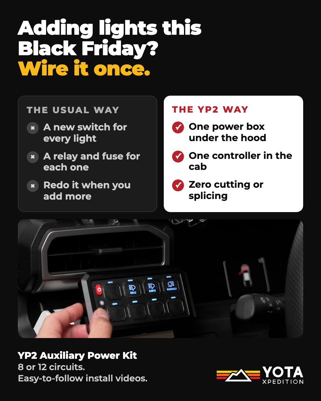 YP2 two ways ad